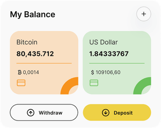 Dashboard-Übersicht der Synthalora-Automated-Trading-Lösung